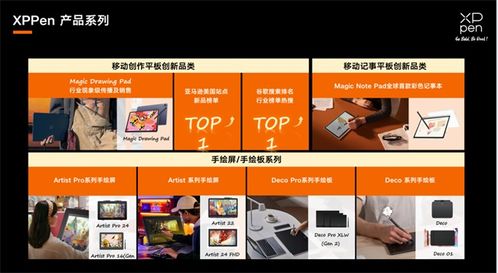 漢王友基XPPEN系列閃耀香港秋季電子展，以數(shù)字技術(shù)引領(lǐng)創(chuàng)作新浪潮