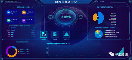 數(shù)字鄉(xiāng)村新篇章 中衛(wèi)慧通升級(jí)產(chǎn)品服務(wù)矩陣，以數(shù)字技術(shù)服務(wù)引領(lǐng)鄉(xiāng)村振興